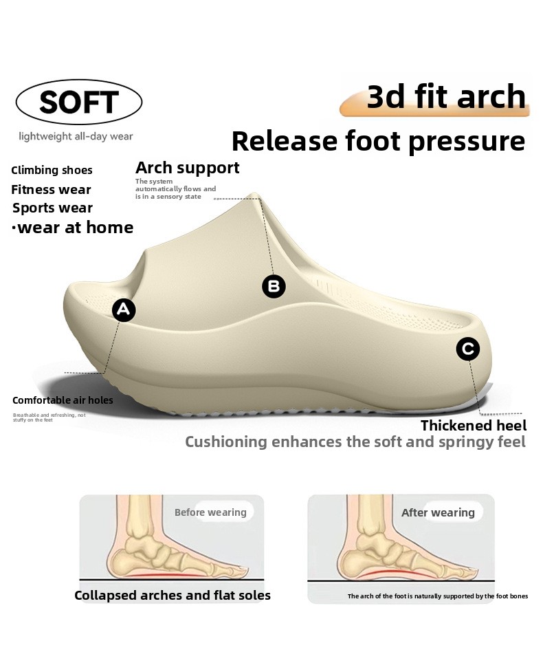 รองเท้าแตะส้นเตี้ยแบบมีส่วนรอง - Women'S Shoes For Flat Feet บทวิจารณ์และราคา
